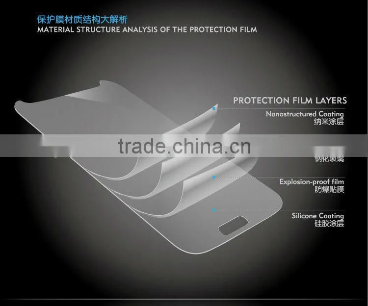 Explosion-proof Tempered Glass Film Guard Screen Protector for Samaung Galaxy S4 i9500
