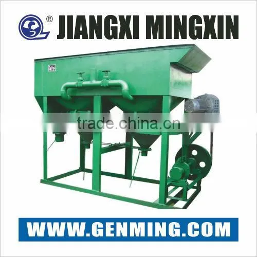 High capacity 6 to 40 tons per hour gold panning machine