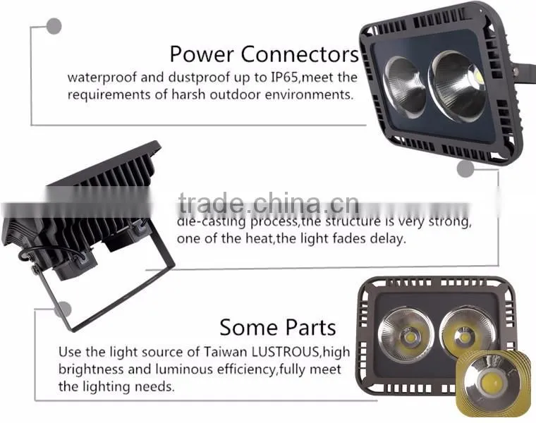100w High Lumen Bridgelux COB waterproof ip65 Outdoor LED Flood Light