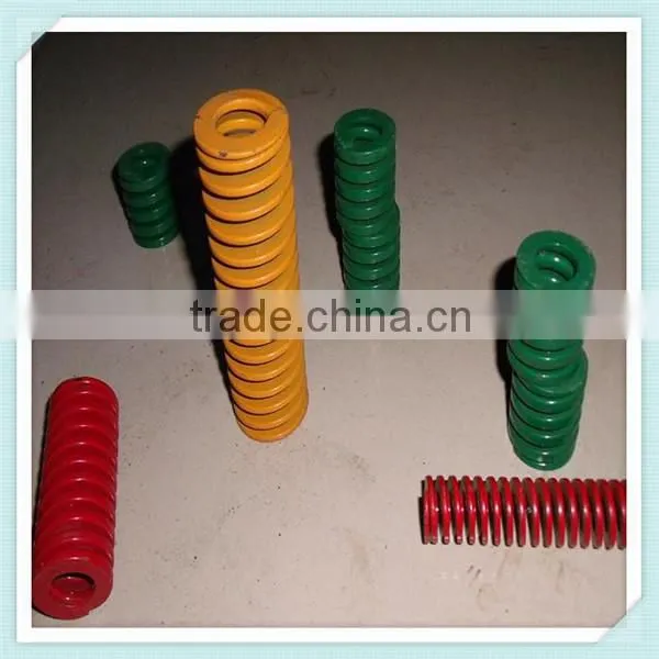 clutch mould spring
