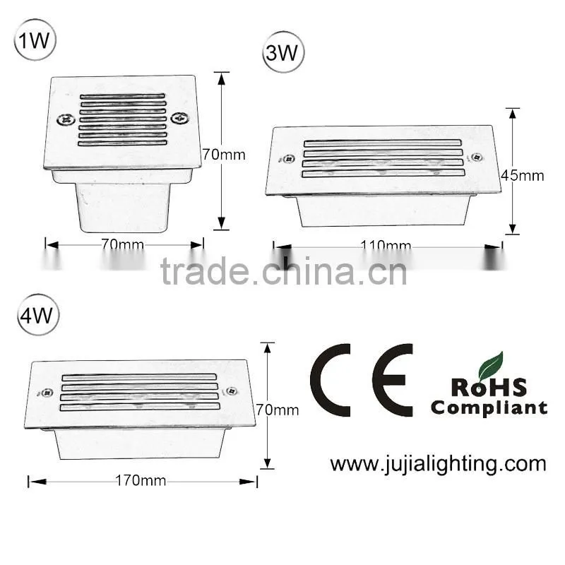 IP65 waterproof outdoor led underground light 3W (CE&ROHS)