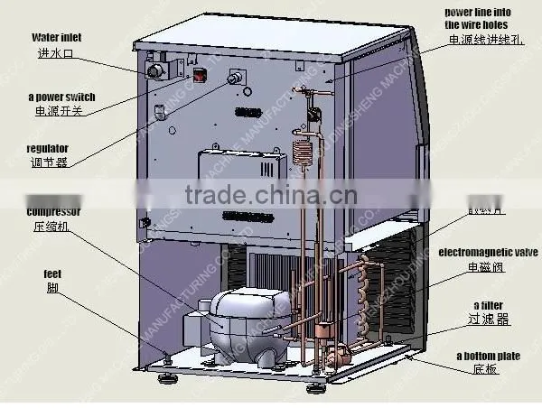 Ice cube making machine/ice maker machine/block ice machine
