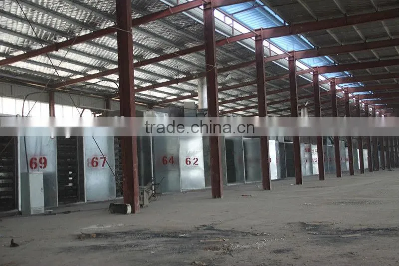 Paper faced gypsum board production line