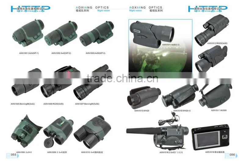 China Manufacture 2x24mm day night vision wireless cctv camera