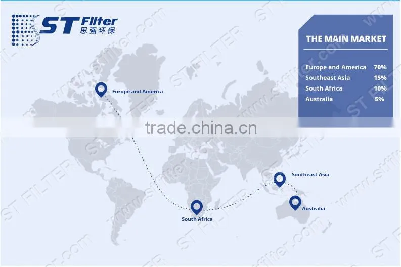 Dia130*2500mm,antistatic filter bag for food industry