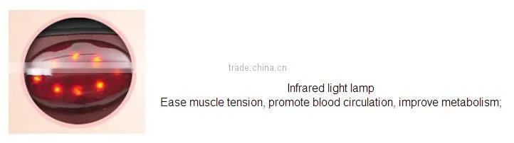 Malaxation heating cushion