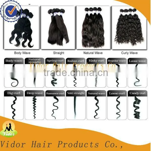 New 7A Virgin Hair Raw Unprocessed Virgin Brazilian Hair/Peruvian Hair/Malaysian Hair Wholesale