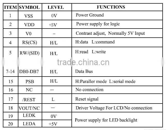 128 * 64 LCD module production technology