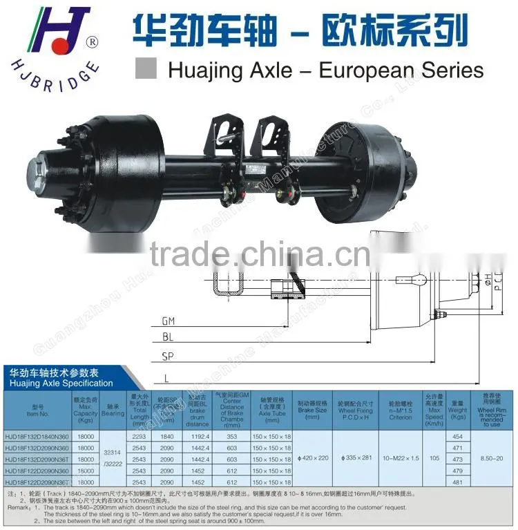 Axle Beam