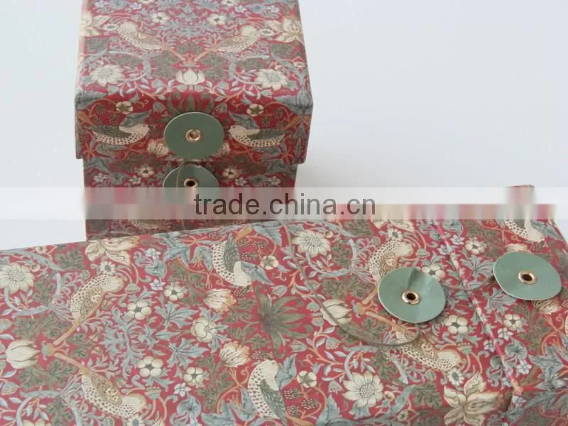 Perfume Packing Box