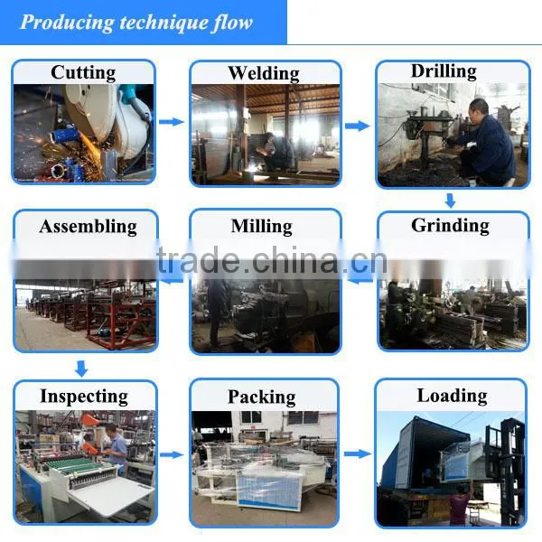 Heat Cutting Bag Making Machine