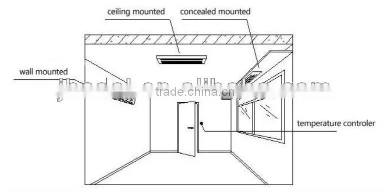 CE ,CB,SAA TOP 1- IR panel manufacture infrared radiant heater