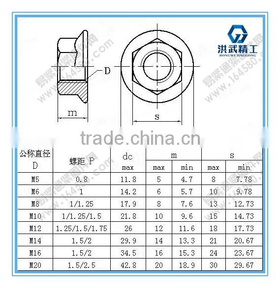Hexagon nuts with flange and high grade