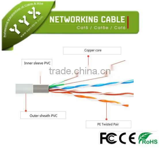 yueyangxing UTP copper cat5e network lan cable brands indoor shielded