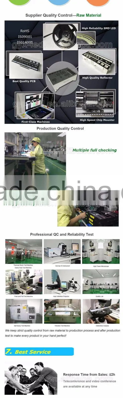 7.4*10.0 0.28 inch cathode type single digit 7 segment led digit display
