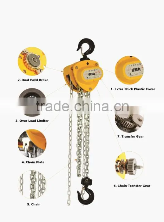 Construction Hoist Harrington Ladder Hoist for Sale