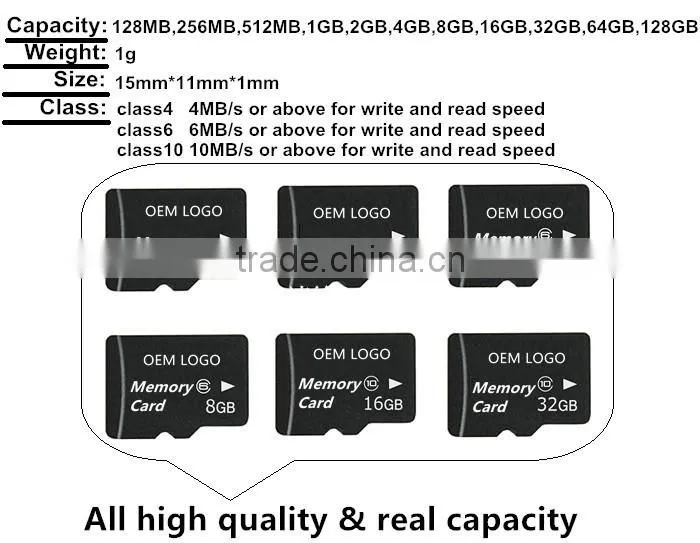 alibaba express card 1gb memory tf in wholesale price