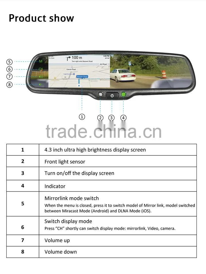 4.3 inch car rear view mirror monitor with mirror link and thin frame special for Honda and Kia