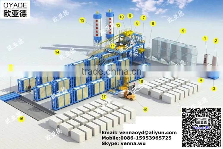 EPS sandwich drywall panel making machines production line made in china with competitive price