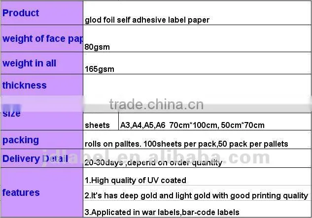 self adhesive glod foil label paper
