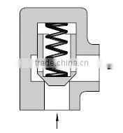 RCG YUKEN Pressure Reducing and Check Valves