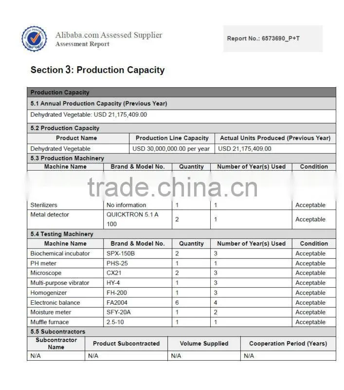 Garlic Expert New Crop China Garlic Rate