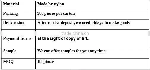 quality nylon honey gate for extractor