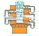 China multi-layer vibratory separator for particle