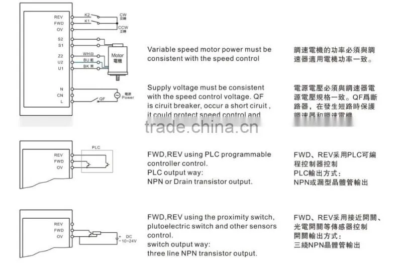 HOULE speed controller for reduction geared motor AC/DC gear motor