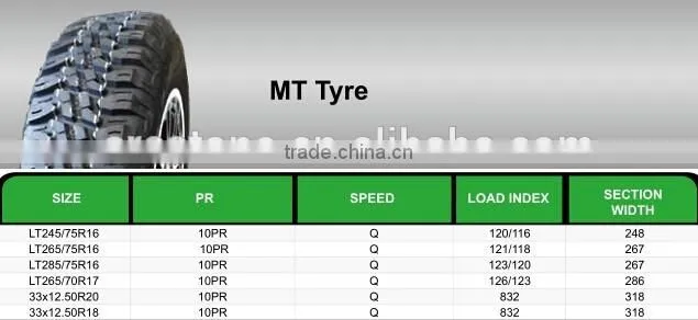 mud tire from china 31x11.5r15 31x11.50r15