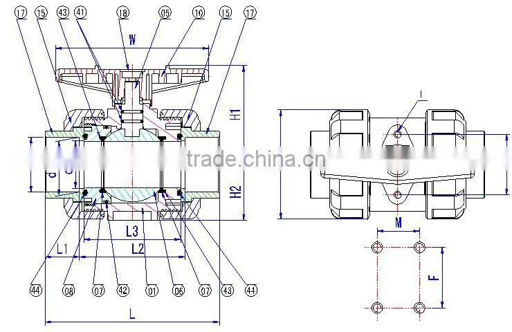 PVC/ CPVC/ PP/ PVDF Compact ball valves ANSI