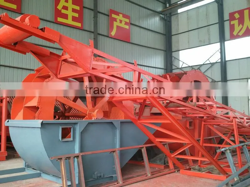 silica sand processing plant for sale