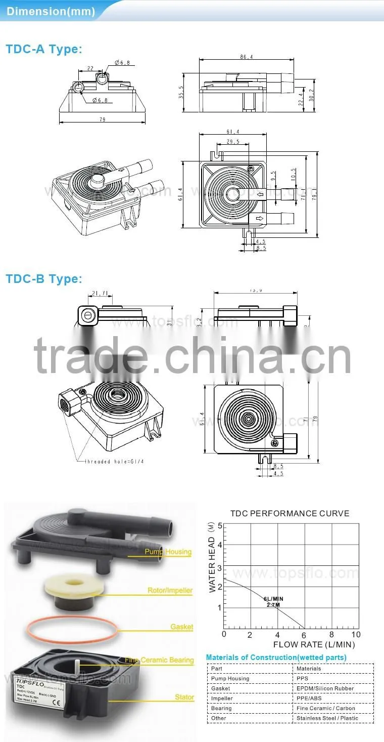 12V Brushless DC cooling pump for CPU radiator