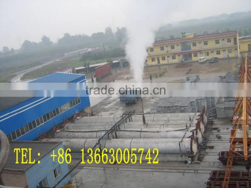 Autoclaved Aerated Concrete block mould, AAC block plant mould, brick mould