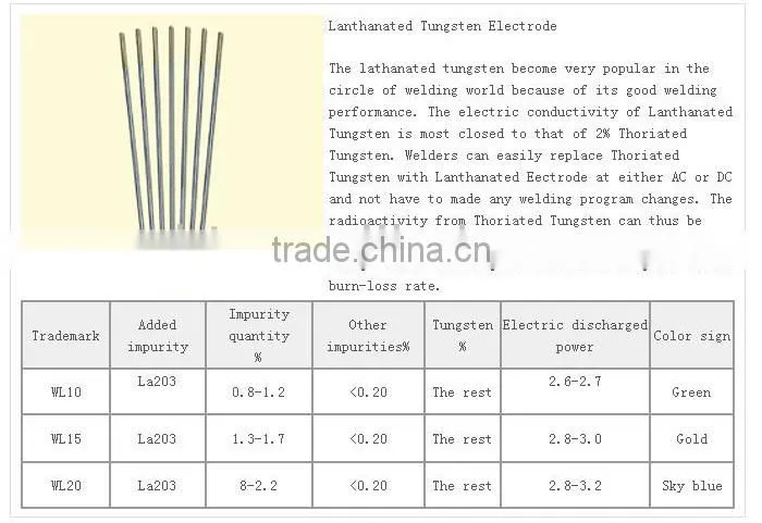lanthanated tungsten electrode