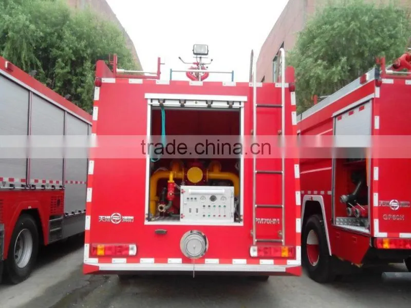 CNHTC HOWO 4X4 water tank foam tank howo fire truck China factory