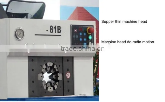 CE advanced super thin body max opening high pressure hose crimping machine R15 1/8" 2" with quick change tool