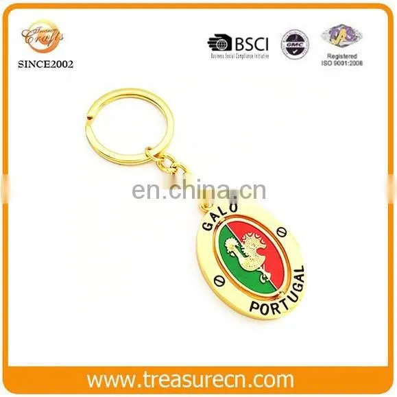 Custom Design 2D/3D Frog Animal Cheap BSCI Metal Keychain