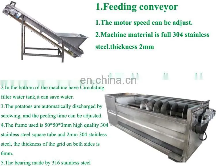 Fully Automatic Electric French Fries Potato Chips Making Machine Production Line