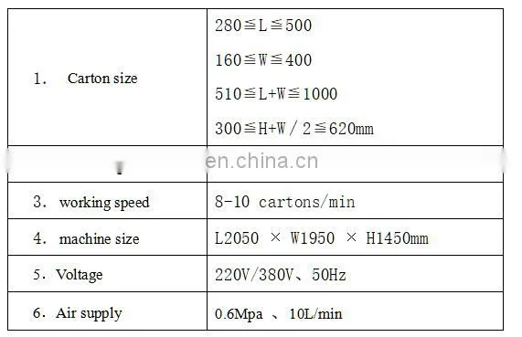 Automatic Robot Spider Arm Biscuits Cakes Tortilla/Pastry/Pancake/Pita Plastic Bag Case Carton Box Filling Packing Machine