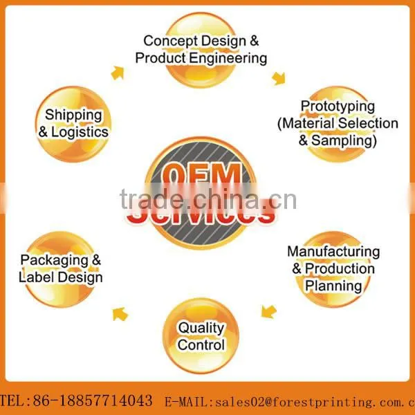 Airline ticket booking,paper boarding pass wholesale