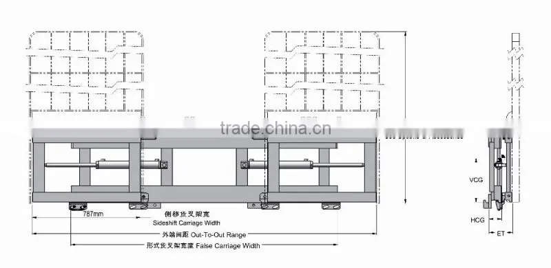 double-wide forklift sideshifter