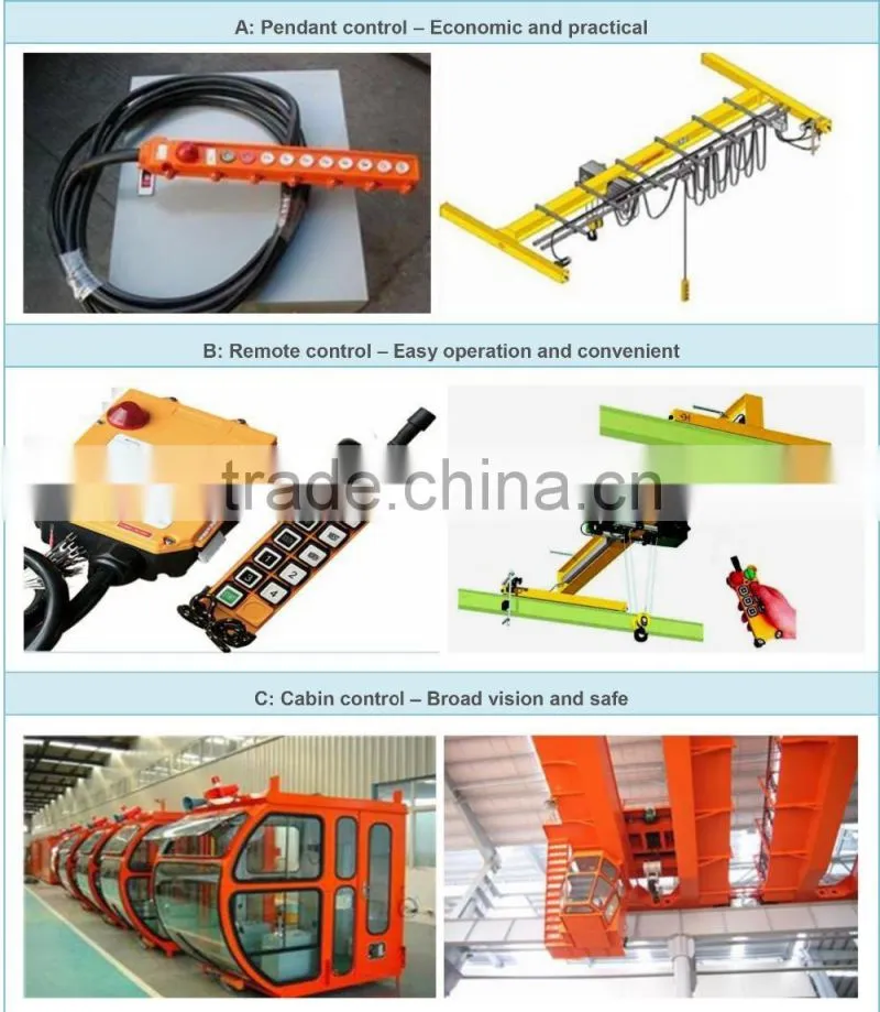 Monorail electric crane,motor driven crane