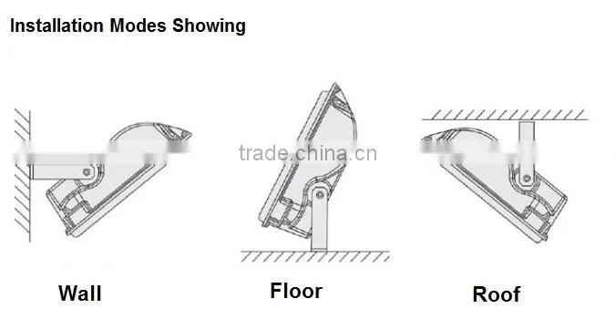 China factory price CE ROHS approved 10w 30w 50w 100w super bright SMD led chip ip65 waterproof outdoor 50w led flood light