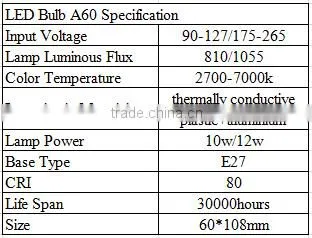 2015 fashional promotion e27 led bulb 10w SMD 2835 for 30% off