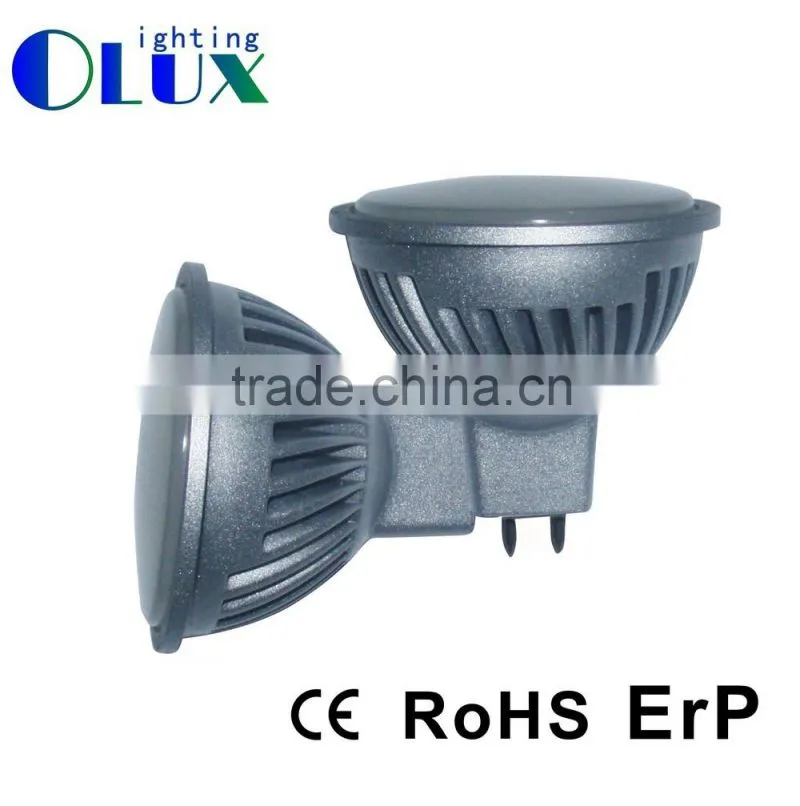 R7S 13W led lighting from OLUX Lighting