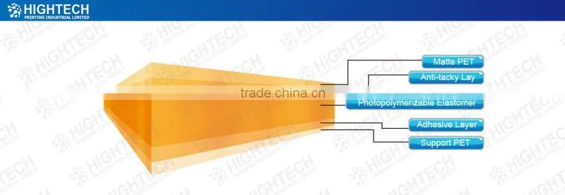 printing plate maker photopolymer printing plates for letterpress printing