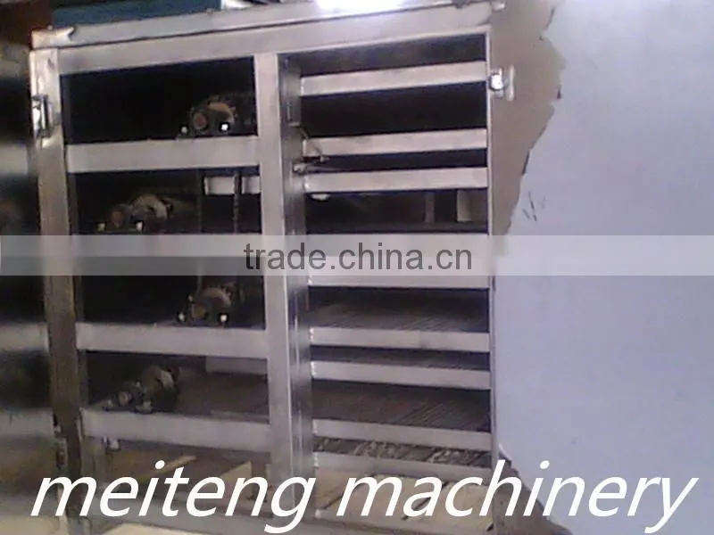rotary oven