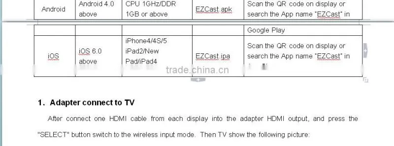 Airbridge WiFi HD Adapter+2 hdmi to hdmi full 1080P