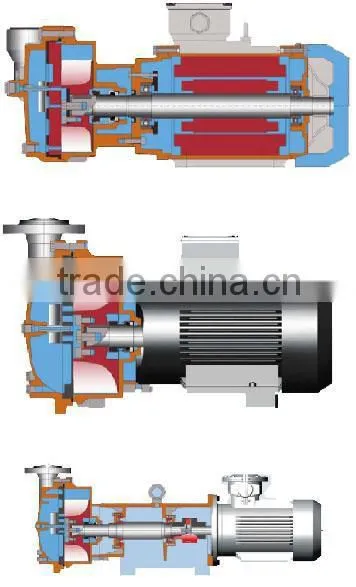 liquid ring vacuum pump for coal mining/Coal mine pump/Water ring vacuum pump degassing biogas